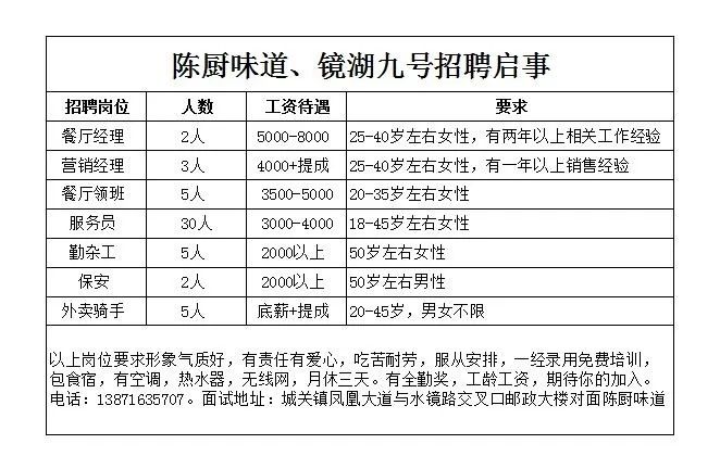 南漳招聘网最新招聘信息汇总，求职招聘观点论述一网打尽