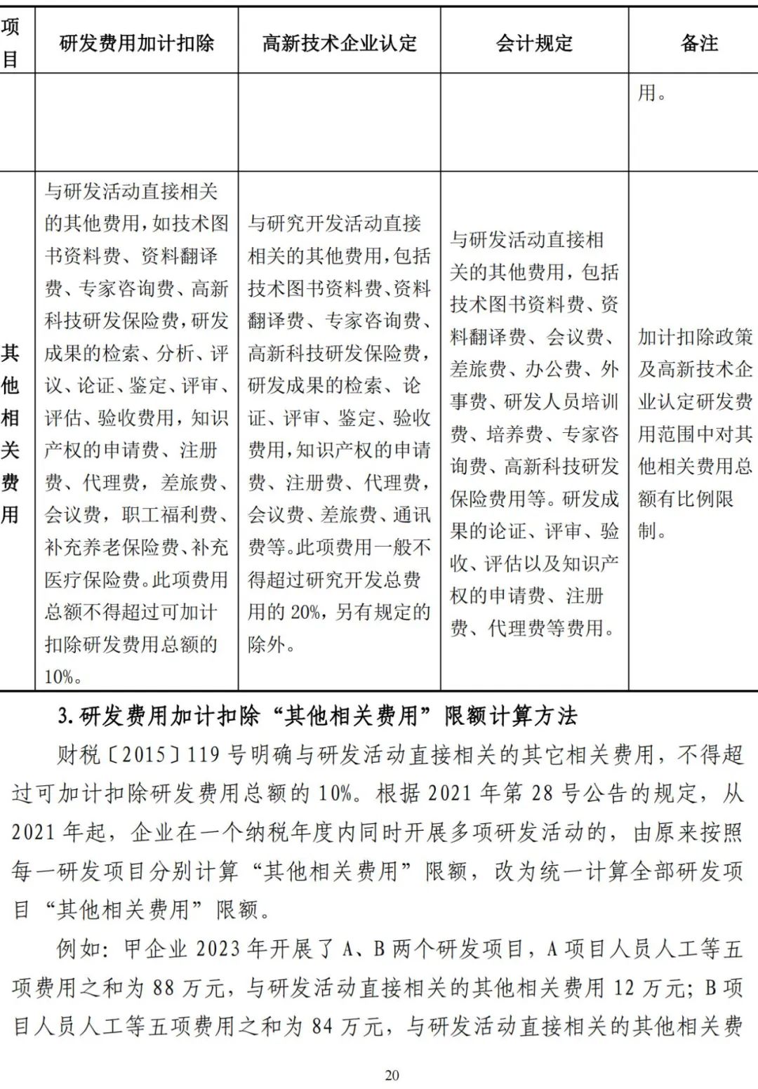 加计扣除最新政策,加计扣除最新政策解读