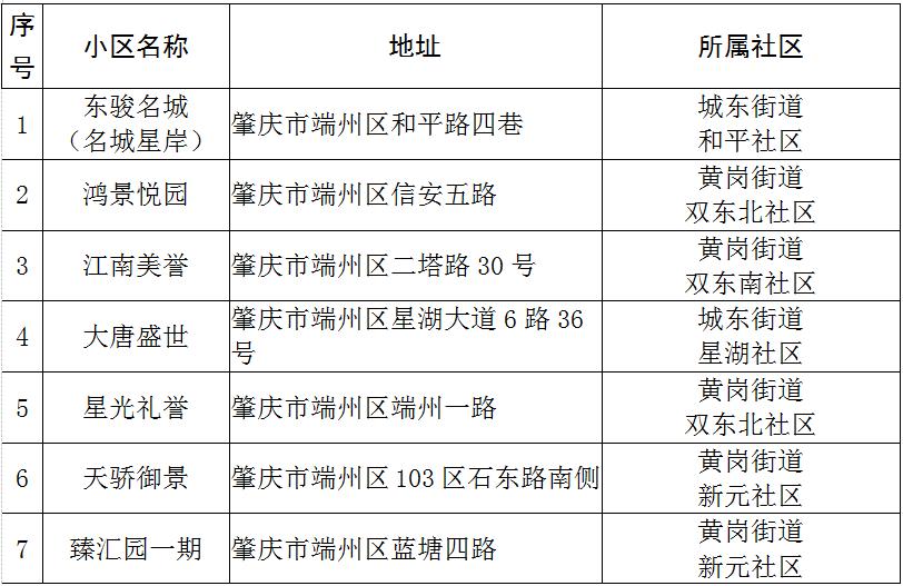 最新地址大揭秘，获取你的专属地址，快来一探究竟！