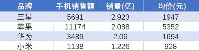 华为最新价格，市场波动中的价值考量与价值探索