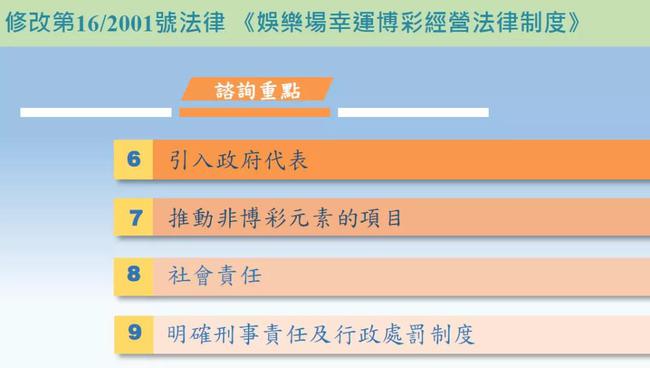 2024澳门六今晚开奖结果出来了吗,安全设计解析说明法_WOQ34.986未来版