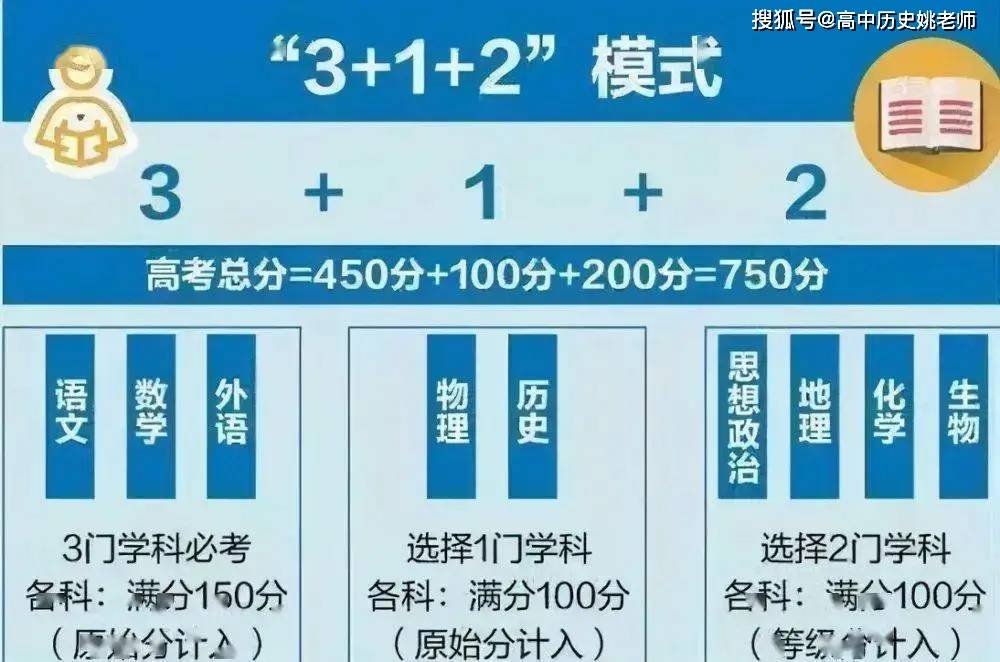 2024年321期奥门开奖结果,操作实践评估_DGT34.163社交版