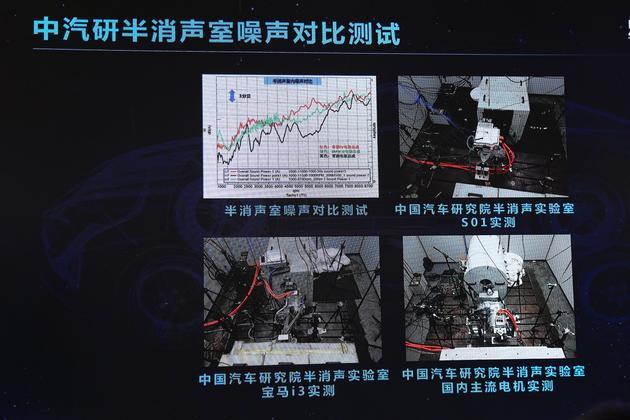 三期内必中一期,科技成果解析_RCZ34.441轻奢版