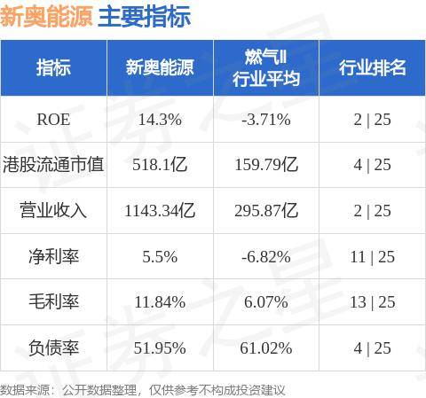 新奥今天开奖结果查询,可靠执行操作方式_HWP34.981发布版