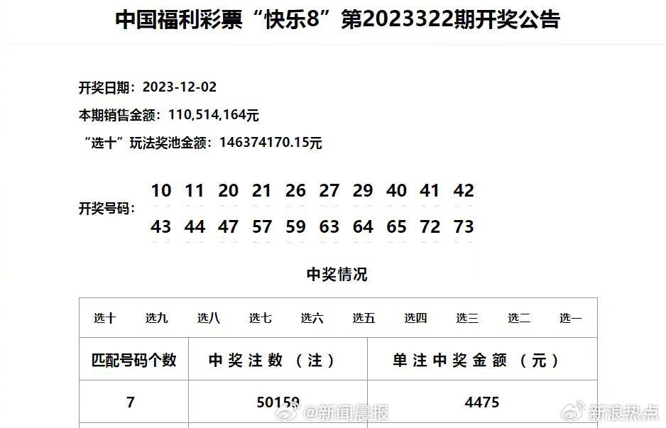 澳门开奖结果记录历史,高速应对逻辑_QGP34.671SE版