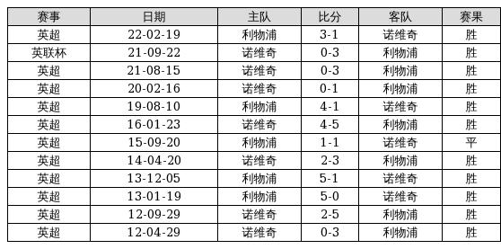 香港6合开奖结果+开奖记录2023,数据驱动决策_RTQ81.222DIY工具版