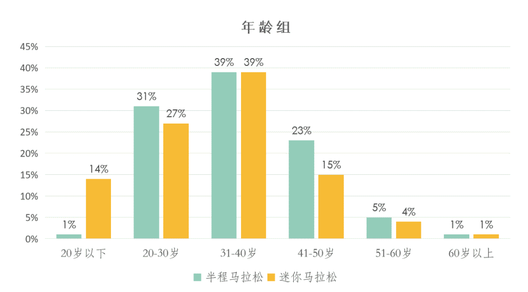 园林绿化工程 第553页