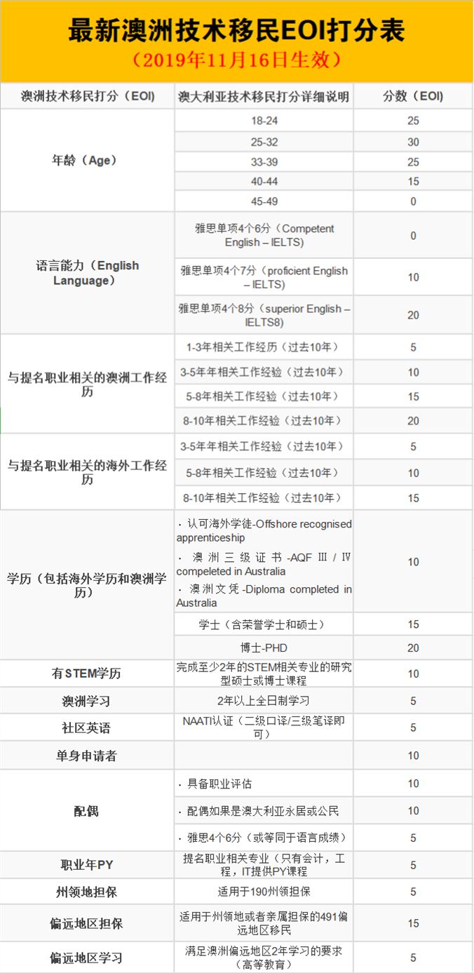 新奥彩2024最新资料大全,系统评估分析_CTA81.514设计师版