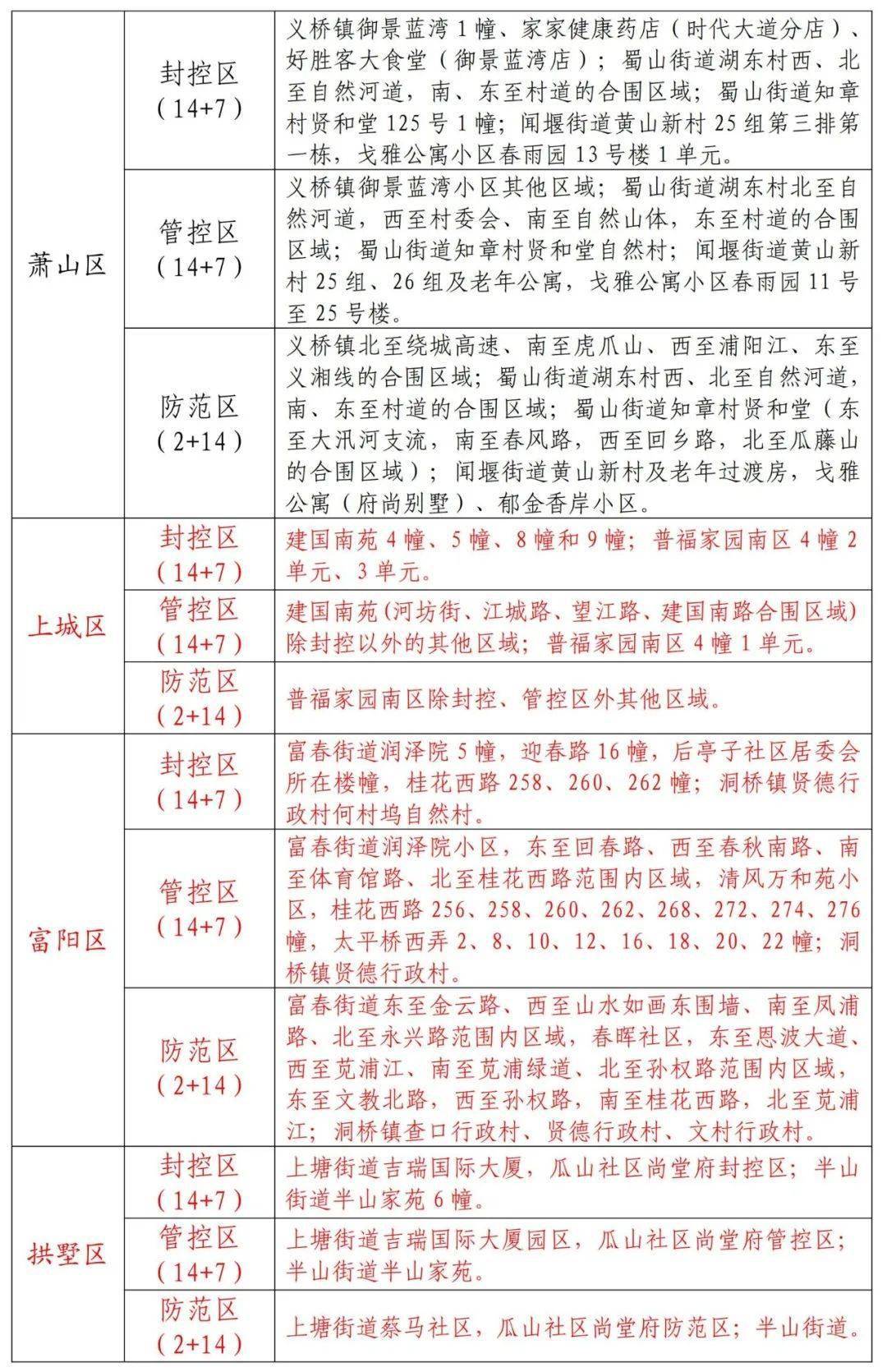 2024新澳门天天开奖结果,灵活执行方案_ACZ81.523轻奢版