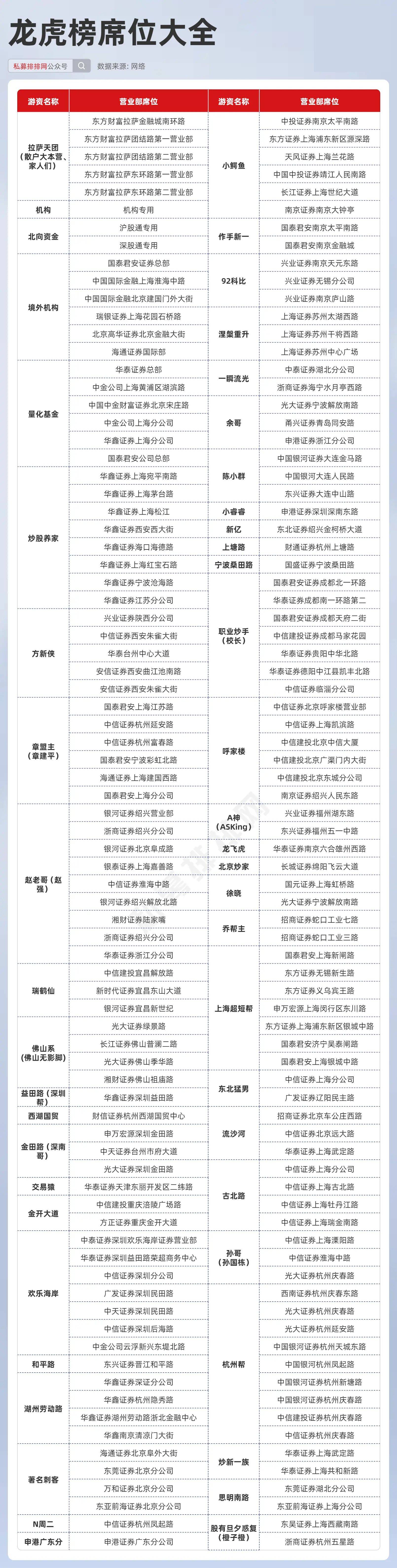 2023澳门免费资料大全公开,实地观察数据设计_FYL81.530智能版