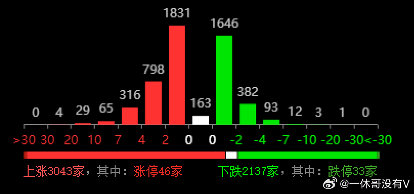 2024年开奖记录,数据化决策分析_IES81.630程序版