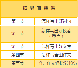 新奥彩资料大全最新版,快速问题解答_QVY81.455资源版