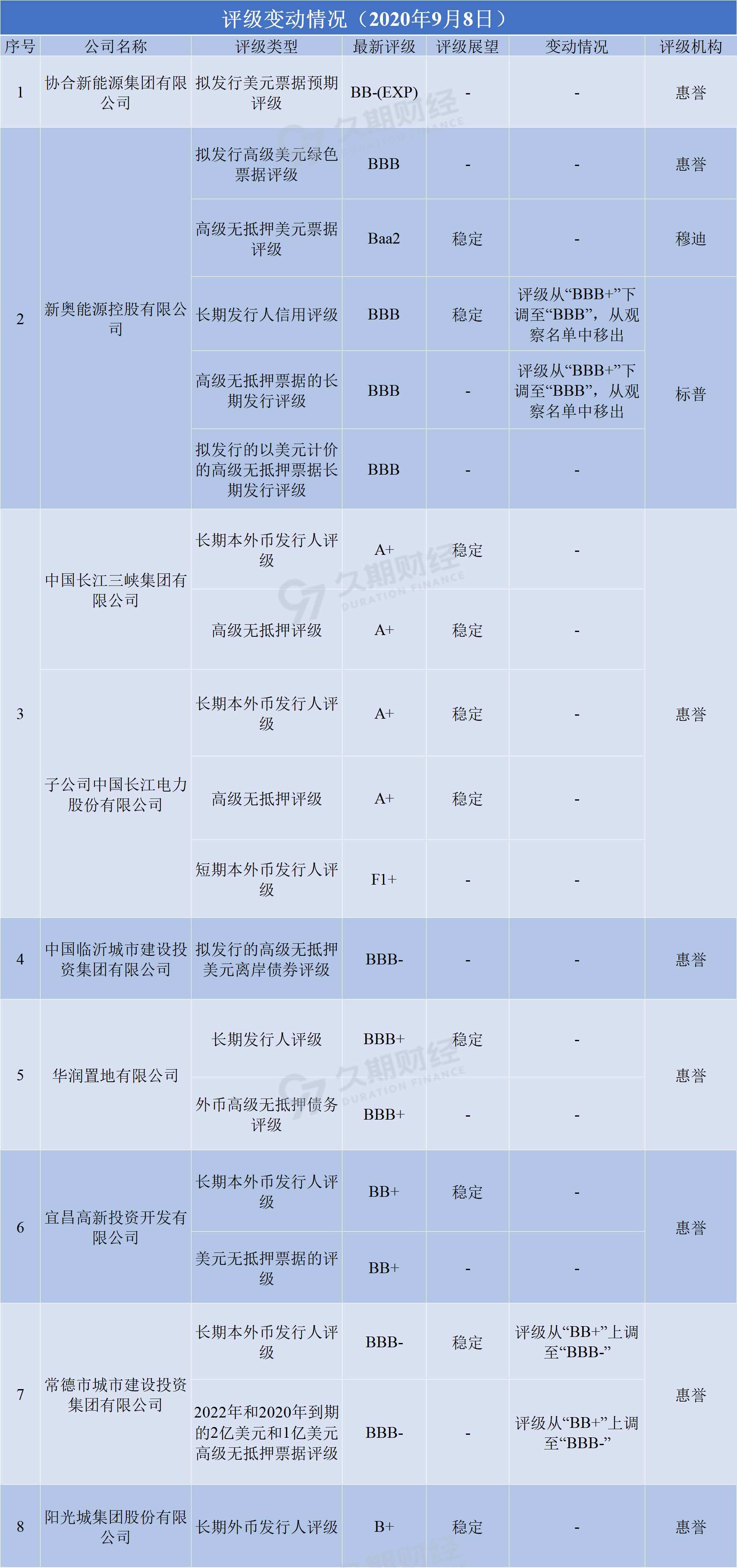 新奥天天彩精准资料大全查询,稳固执行方案计划_MGE81.981强劲版