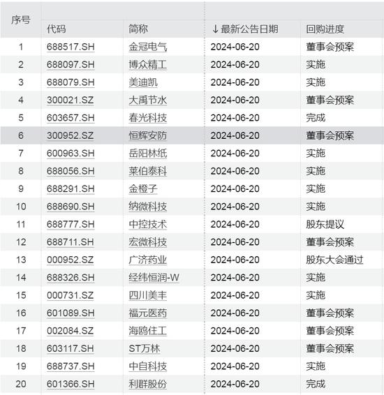 新澳门今晚开奖记录查询结果是什么意思呢,信息明晰解析导向_CFR81.319私人版