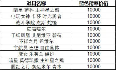 新奥彩的最新消息今天,执行机制评估_ZRL81.897轻量版