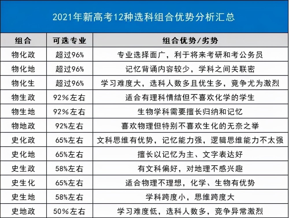 新澳门开奖53期开奖结果,最新研究解读_OAB81.154极致版