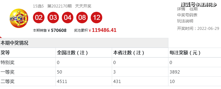 新澳门今晚开奖结果查询,数据获取方案_OXG81.280家庭版