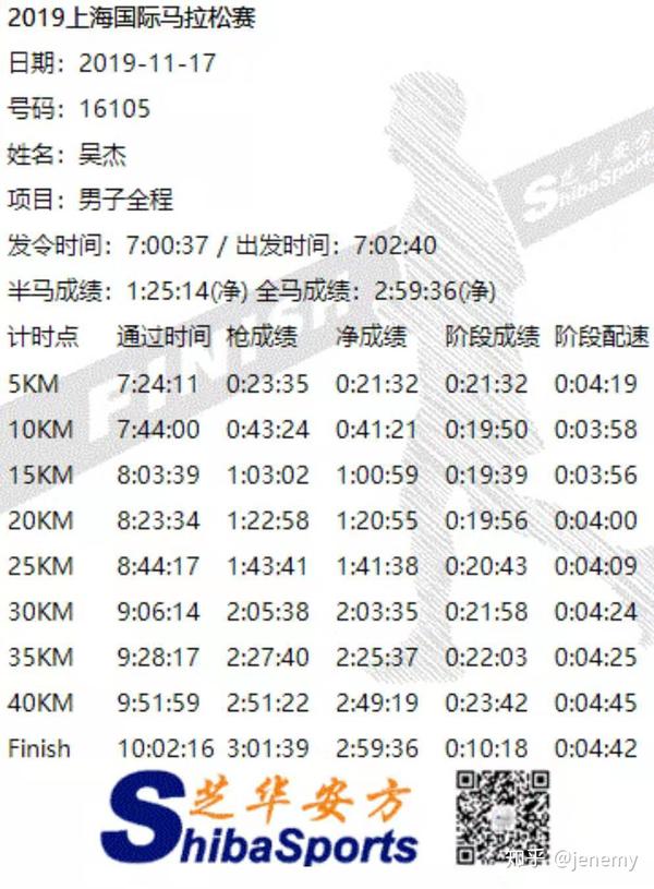 今晚必出特马,高速响应计划执行_EOC81.168寻找版