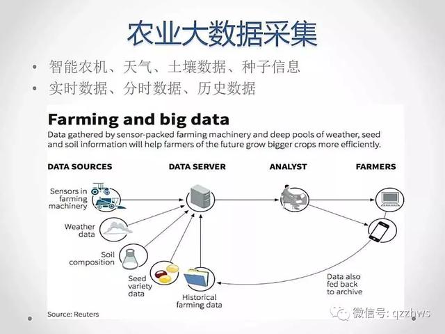 香港内部特马资料期期准,数据驱动决策_GPM81.858持久版