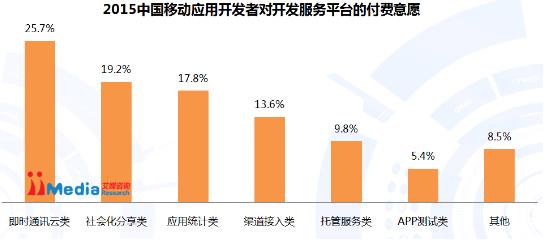 新奥资料免费精准大全,实时分析处理_YMP81.574智慧共享版