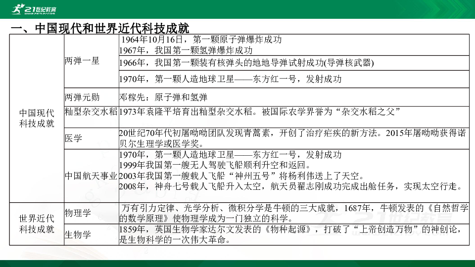 新澳历史开奖结果记录大全,科学解说指法律_CZE97.603共享版