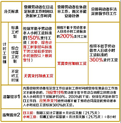 2025部队工资暴涨,权威解析方法_BJI93.631便携版