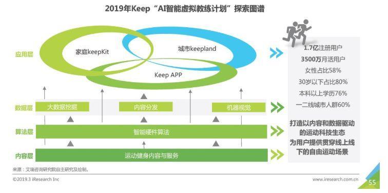 2024澳门免费最精准龙门客,稳固执行战略分析_AQS97.439媒体版