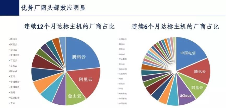 澳门六彩资料网站,实地数据评估分析_CHT93.637幽雅版