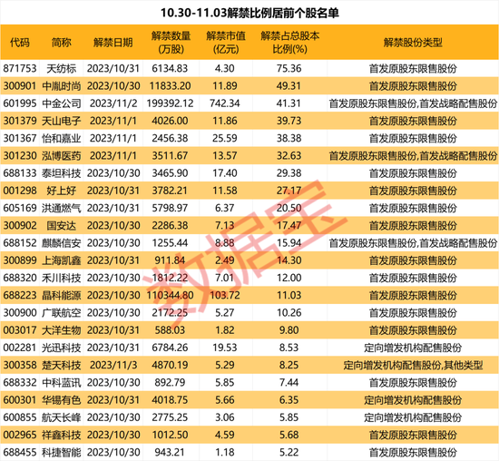 早报新澳门一码一码100准确,担保计划执行法策略_THE41.959影视版