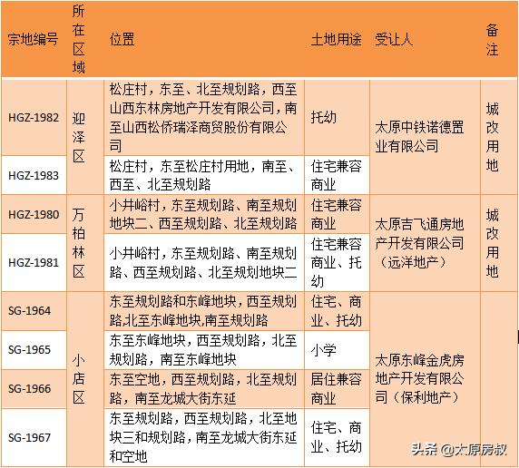 万科与宝能最新动态及小巷深处的特色小店揭秘