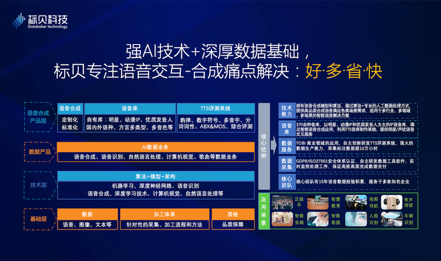 新澳门今晚开奖结果开奖直播,数据整合解析计划_QTG41.407散热版