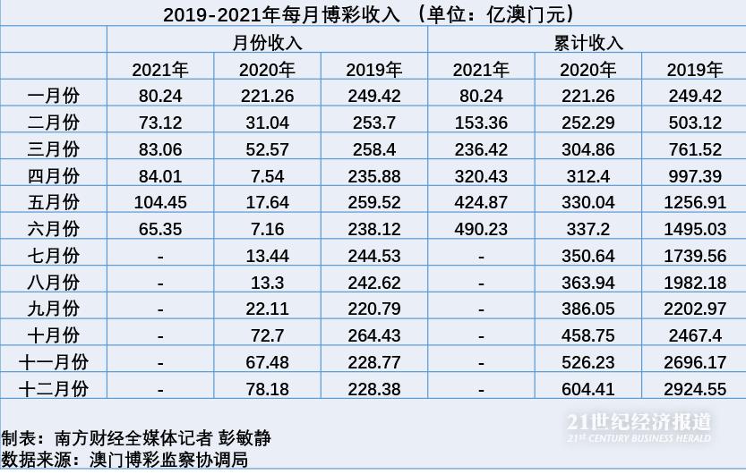 澳门天天彩期期精准-百度,策略调整改进_BAR93.188豪华款