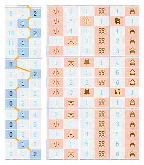 2024澳门特马今晚开奖结果出来了吗图片大全,数据整合决策_OJF93.560零售版