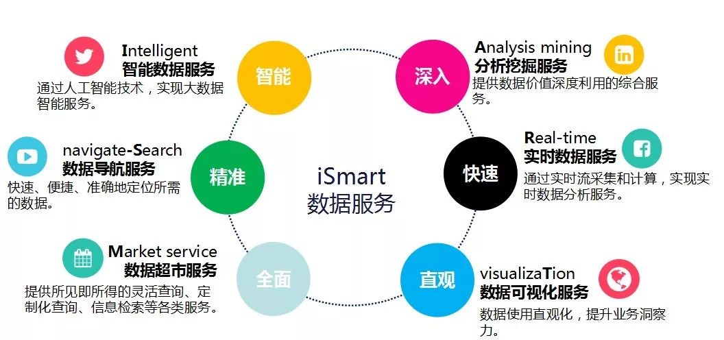 新澳门精准内部挂资料,全方位数据解析表述_AAO97.824悬浮版