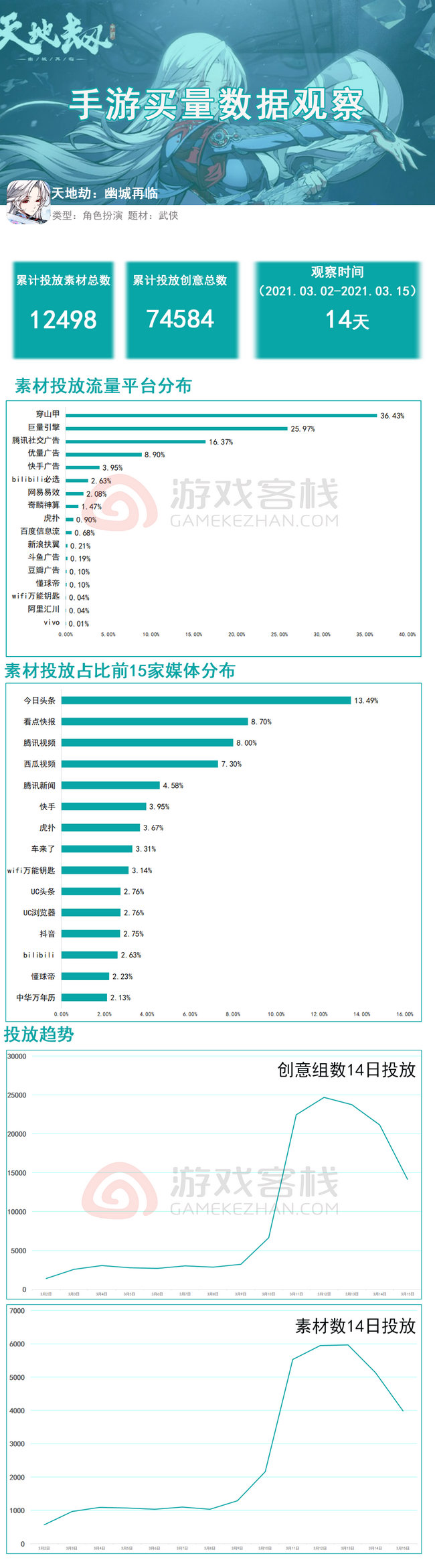 新澳精准资料1688,数据整合解析计划_XGB23.275随行版