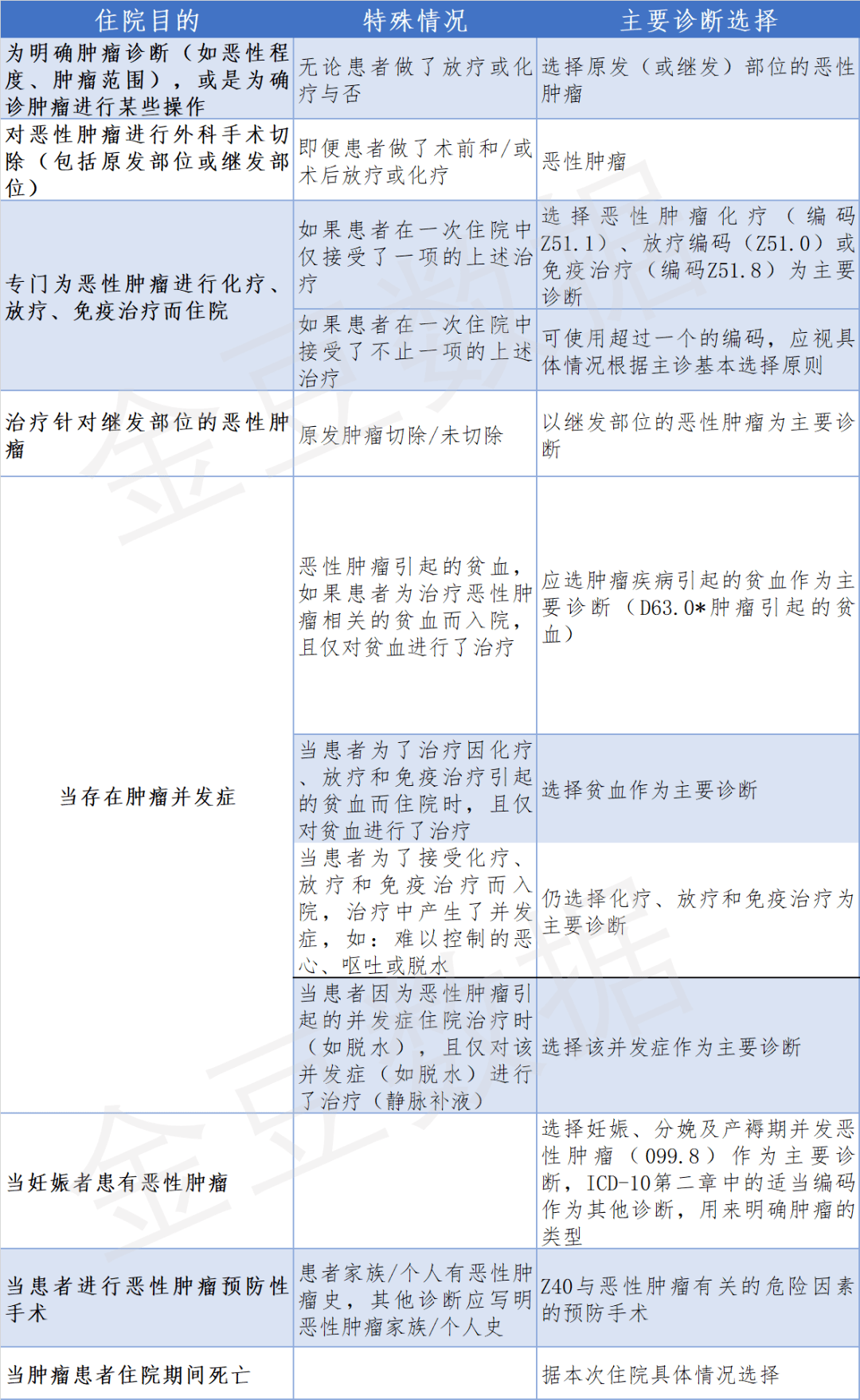 一码一肖100%精准的评论,执行机制评估_XBV23.728L版