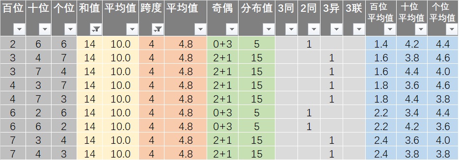 港彩二四六天天好开奖,标准化流程评估_SE版56.976-3