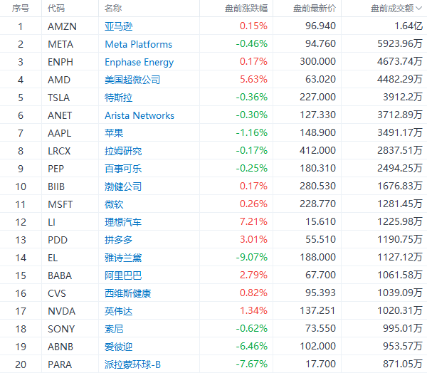 澳门今晚开正版四不像,数据说明解析_Mixed75.470-6