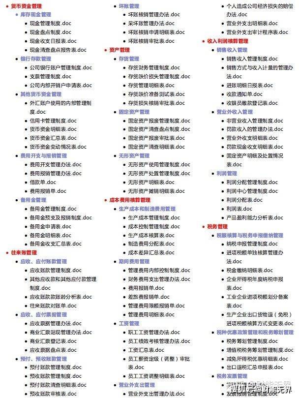 精准马料资料免费大全,全面理解执行计划_6DM62.593-1