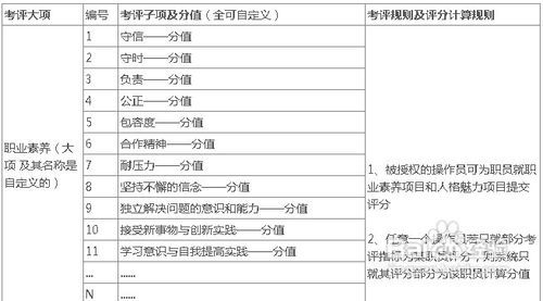 园林绿化工程 第494页