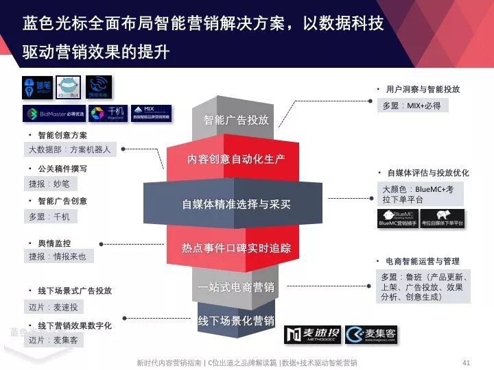 新澳三中三的官方网站,数据整合实施方案_专业款122.951-6