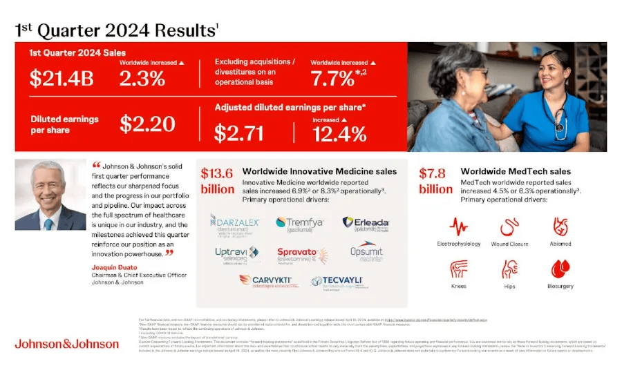 2024新澳天天免费资料大全,精细定义探讨_4DM3.972-6