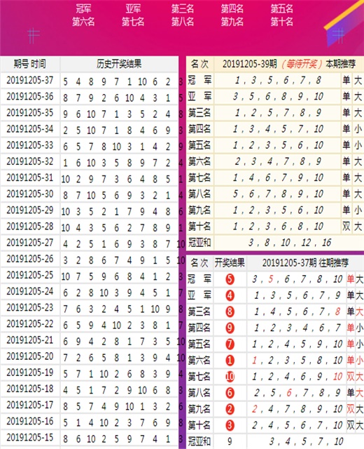 555525王中王四肖四码,深入数据应用解析_限量版81.125-6