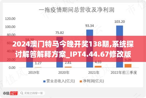 园林绿化工程 第486页