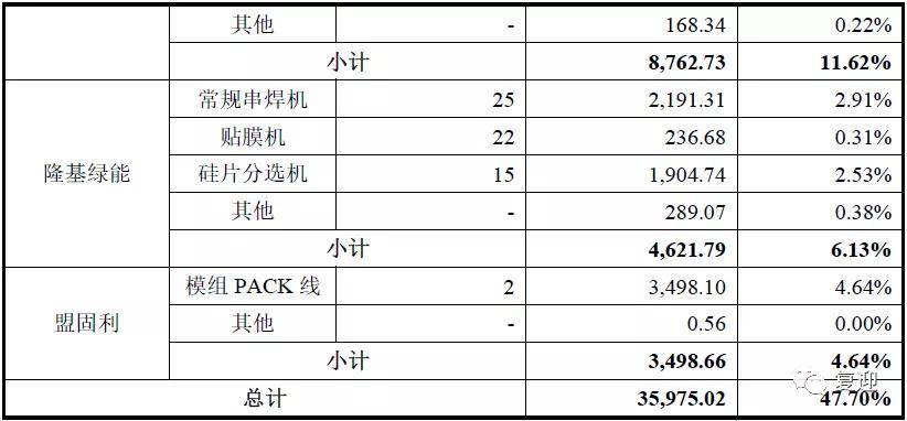 2024年新奥特开奖记录查询表,迅捷解答方案实施_WP版9.843-5