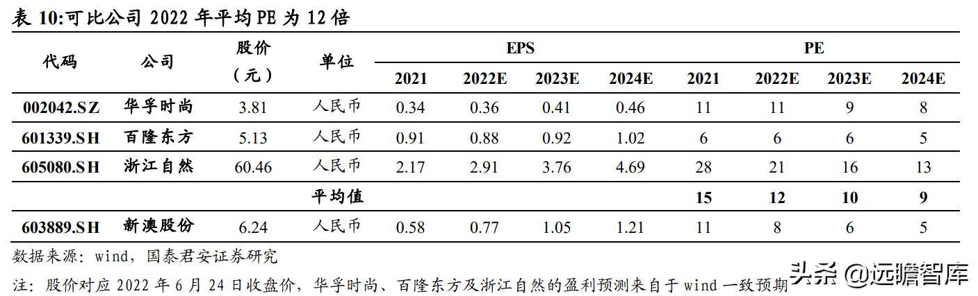 2024新澳天天免费大全,高效性策略设计_复刻款20.560-3