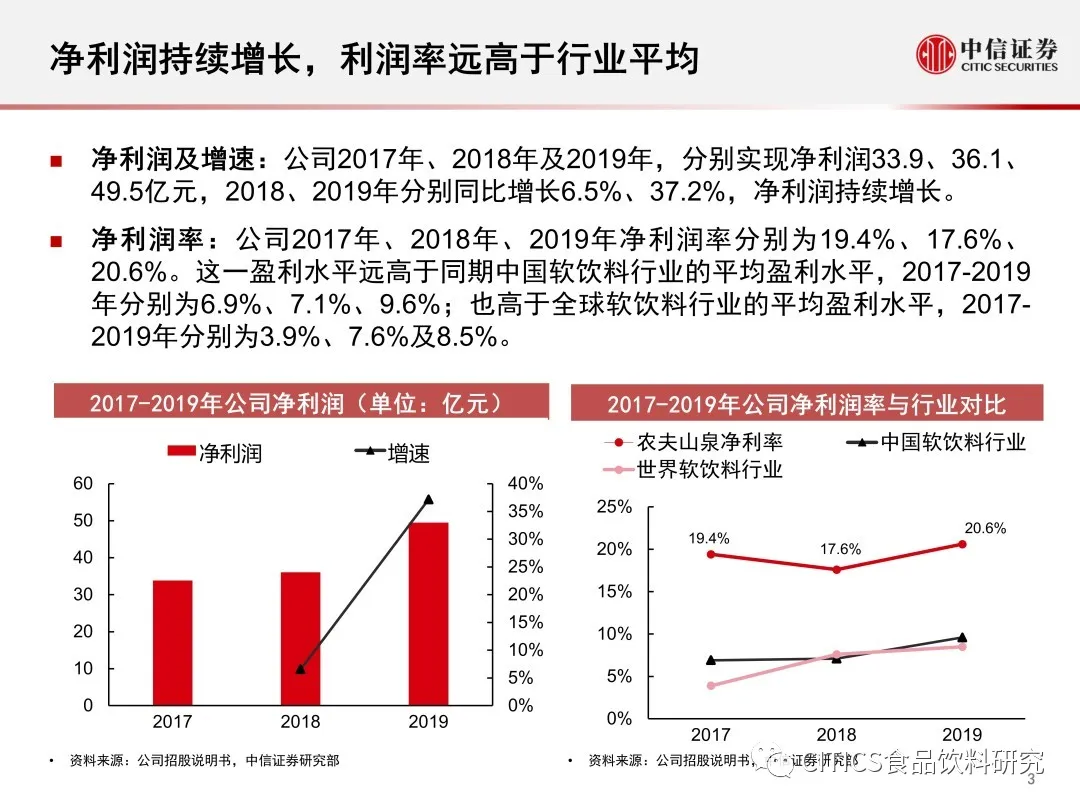 2024澳门新奥走势图,实践分析解析说明_精英款43.328-3