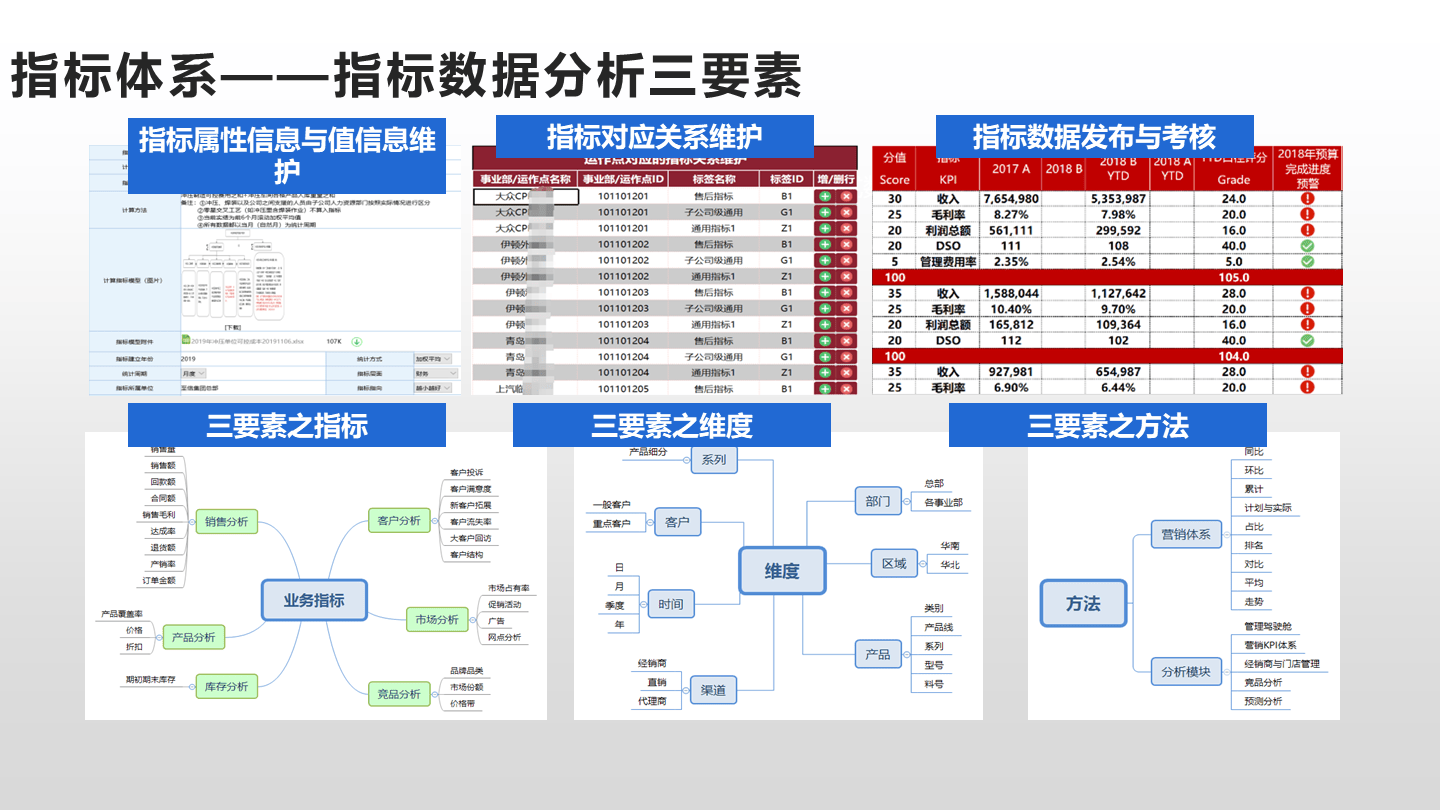 三期必出一期三期资料,数据导向执行策略_云端版39.652-7