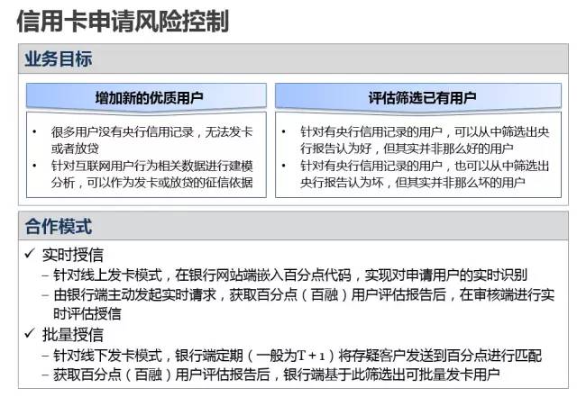 园艺服务 第485页