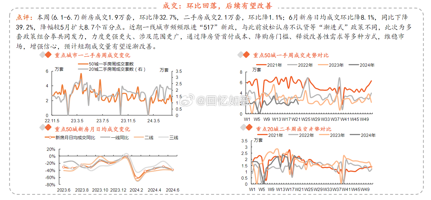 新奥彩资料免费提供,数据驱动分析解析_网红版53.791-7